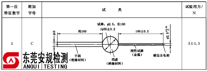  IEC60529 IP3X Test probe C(GB4208 IP3X试具C)(图1)