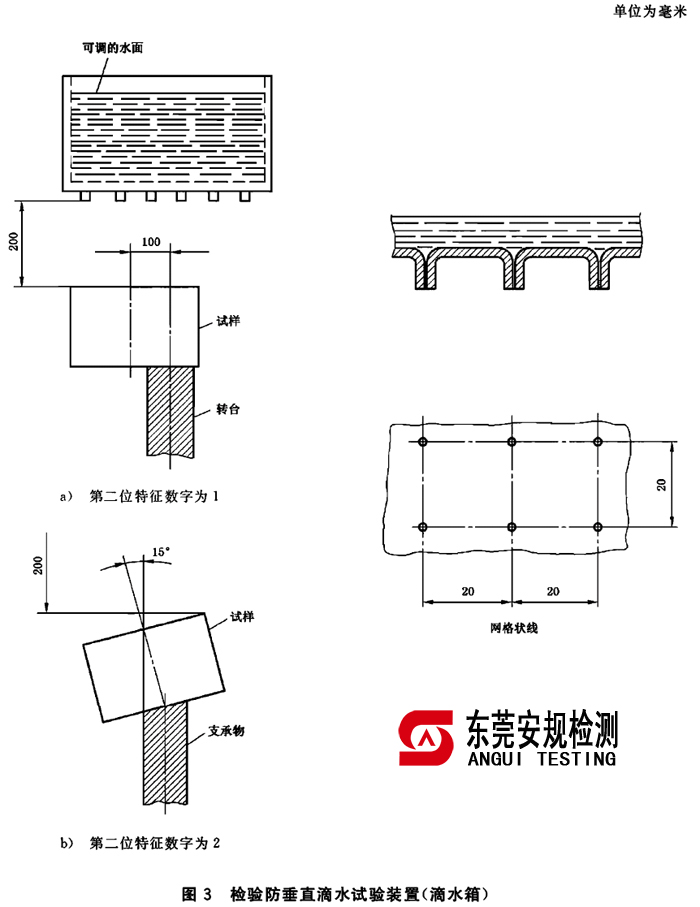 IEC60529 IPX1/IPX2 Drip Box(GB4208 IPX1/IPX2 垂直滴水试验箱)(图1)