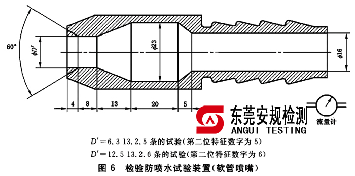 IEC60529 IPX5/IPX6 Hose Nozzle(GB4208 IPX5/IPX6 软管喷嘴)(图1)