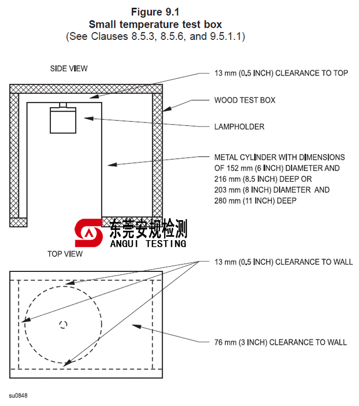 UL1993温升测试筒(图1)