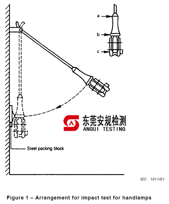 IEC60598-2-8手提灯冲击钢板/手提灯冲击装置(图1)