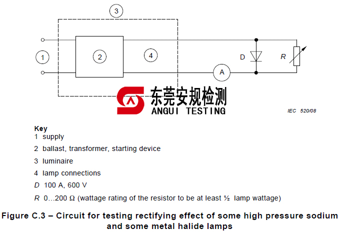 IEC60598 金卤灯负载柜|GB7000金卤灯负载柜(图1)