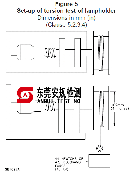 UL496|UL1598灯头扭矩测试仪(图1)