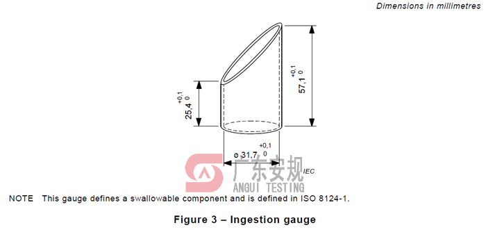 IEC62133电池摄入规(图1)