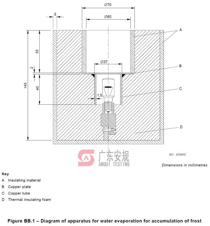 IEC60335-2-24凝霜试验机(图1)