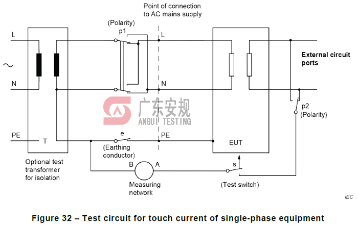 IEC62368 图32单相设备接触电流测试盒(图1)