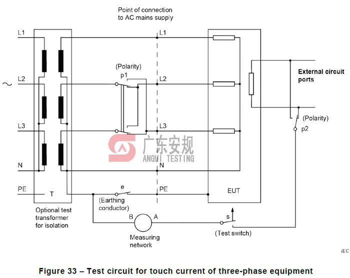 IEC62368 图33三相漏电流测试网络(图1)