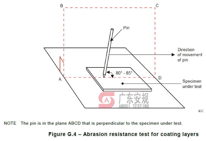 IEC62368 图G.4耐划痕试验机(图2)