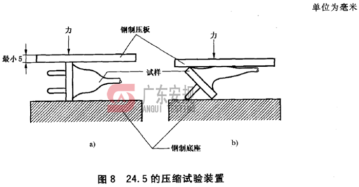 EN50075图7插头压力试验装置(图2)