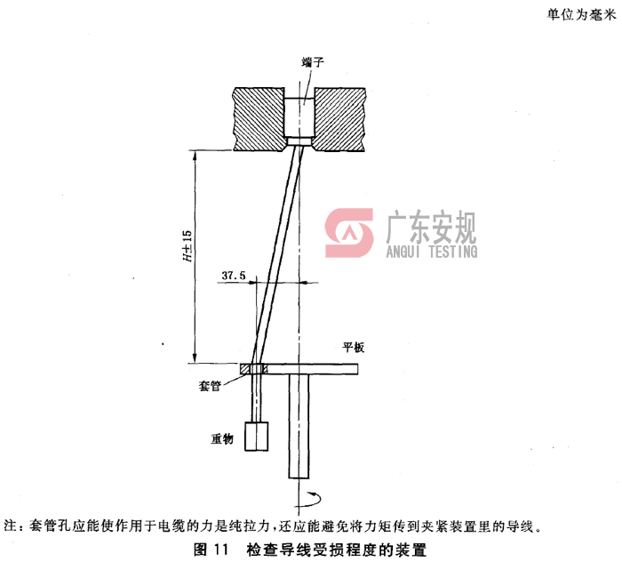 IEC60884图11导线受损程度试验机(图1)