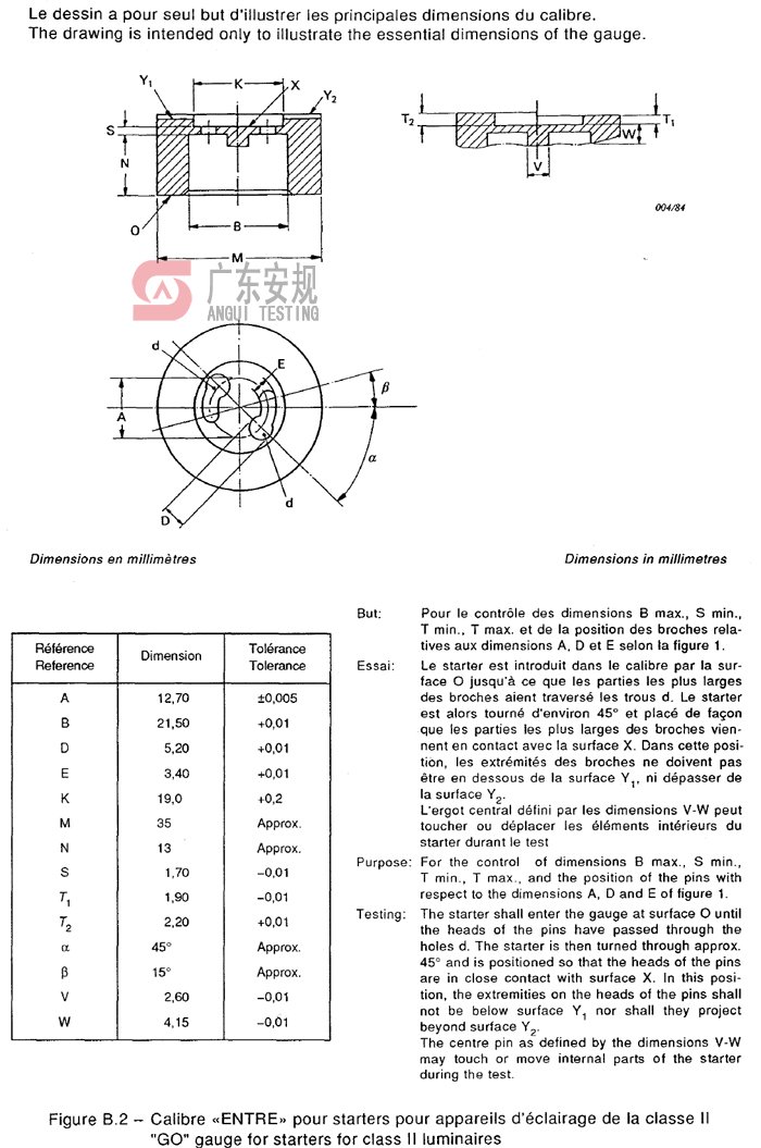 IE60155 Class II灯具启辉器通规(图1)