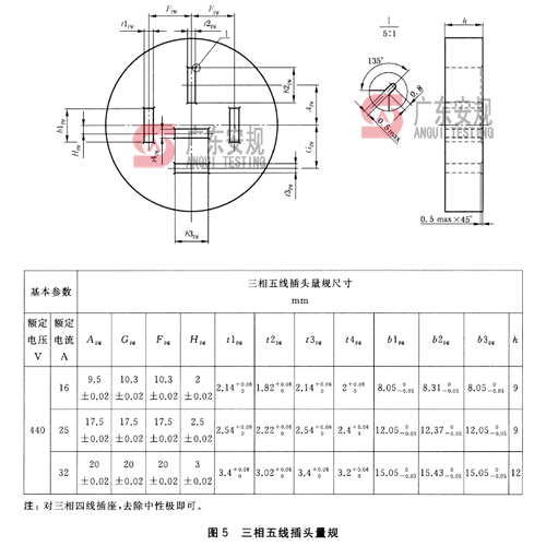 GB1003-2016图5三相五线插头量规16A25A32A(图1)