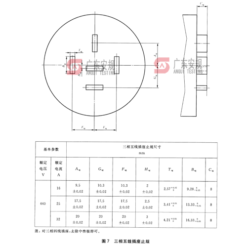 GB1003-2016 图7 三相五线插座止规16A (图1)