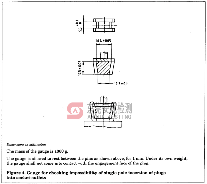 EN50075图4检查单极插入不可能规