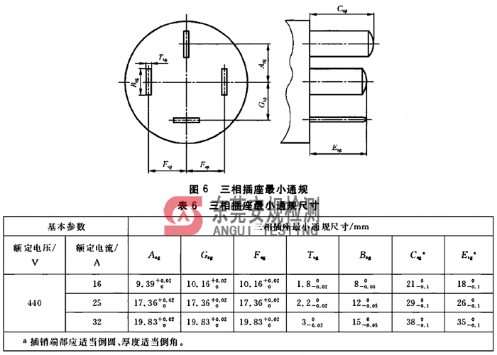 GB1003插座量规|插座量规