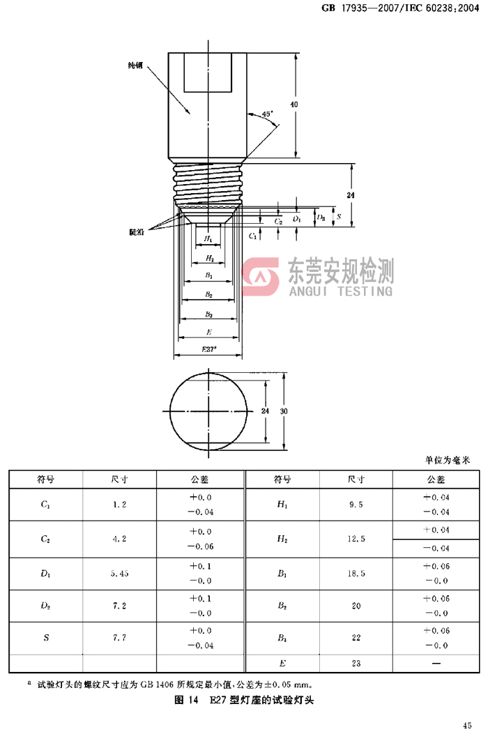 试验灯头