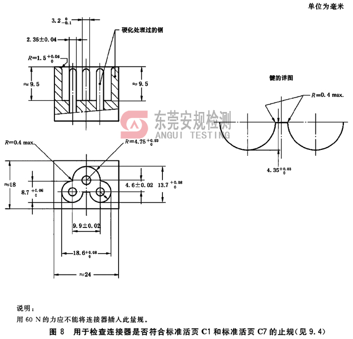 IEC60320耦合器量规