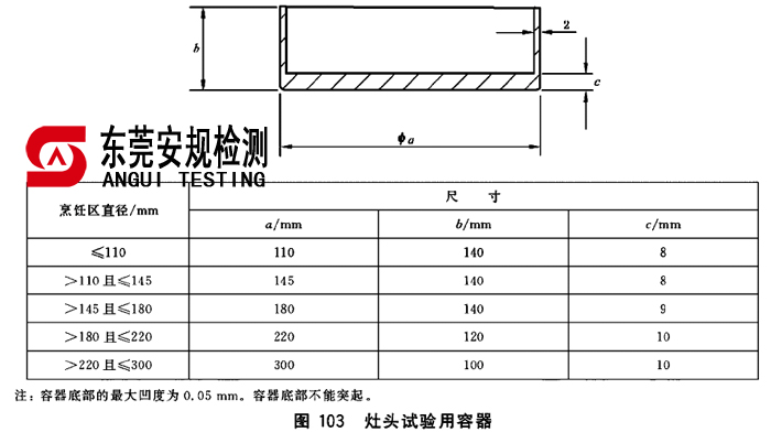 IEC60335-2-6电磁灶头试验用容器图102(图1)