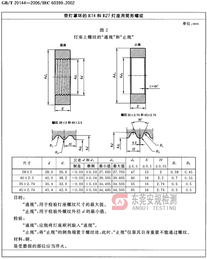 灯座螺纹环规