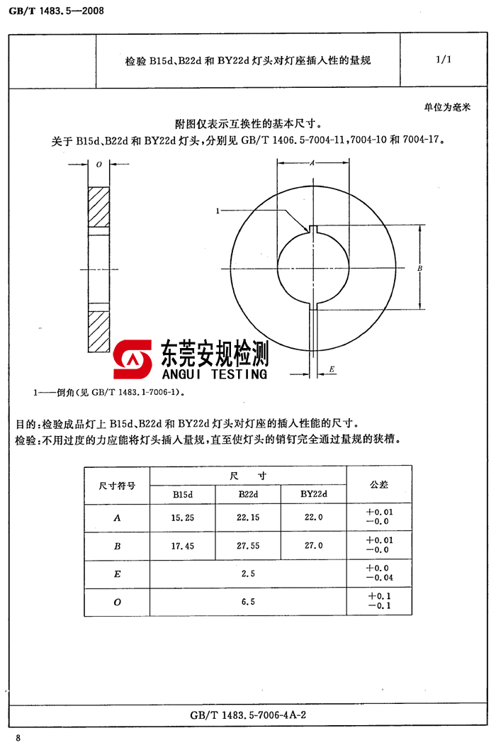 灯头量规