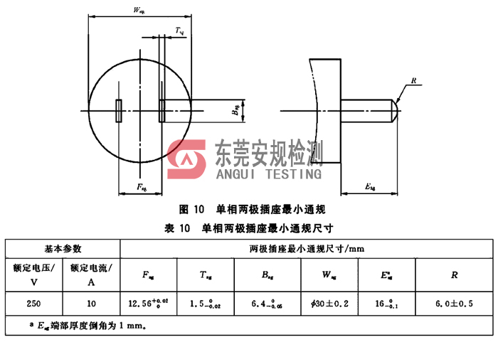 GB1002插座量规