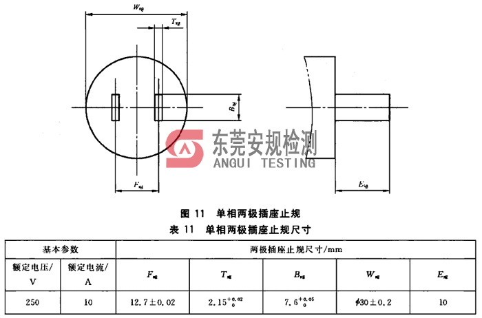 GB1002插座量规