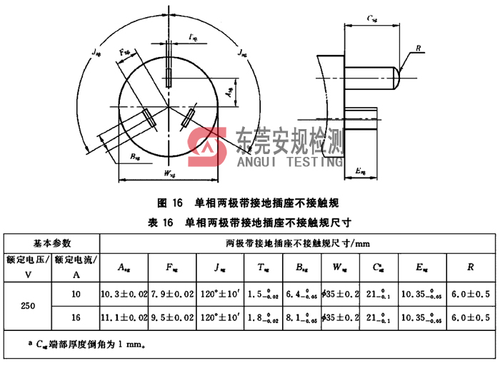 GB1002插座量规