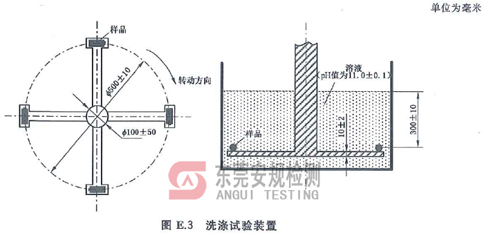 电池洗涤试验机