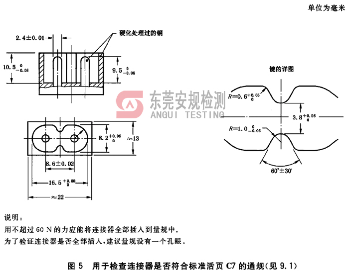 连接器C7通规