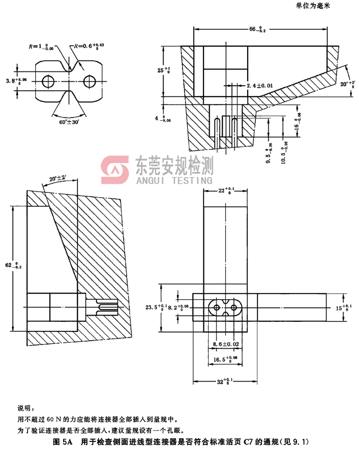 C7侧面进线型连接器通规