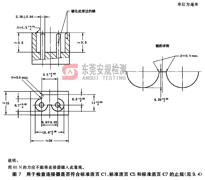 C1C5C7止规IEC60320耦合器量规