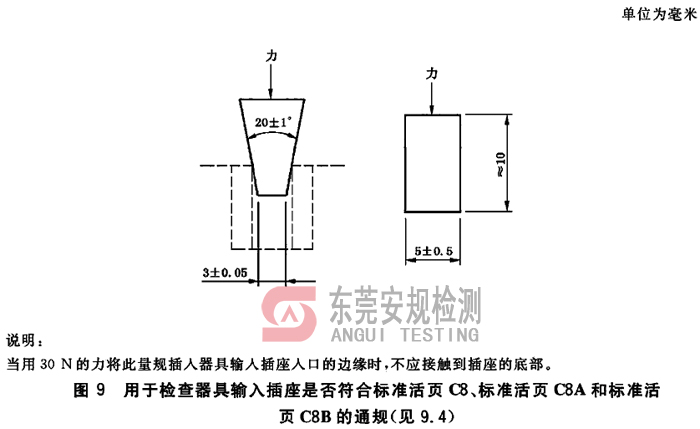 IEC60320耦合器量规图9输入插座通规