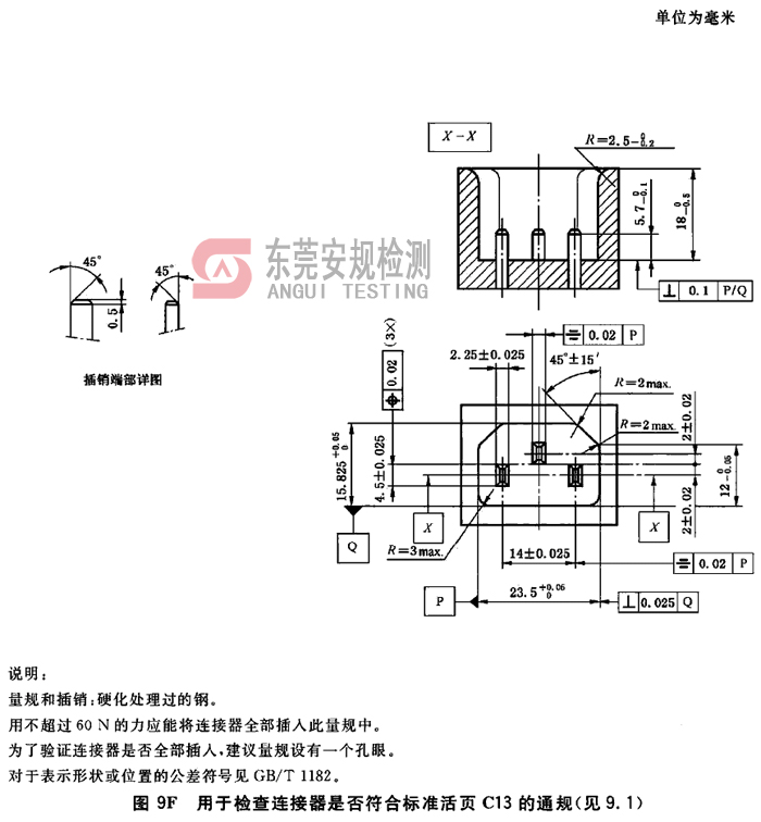 IEC60320连接器C13通规