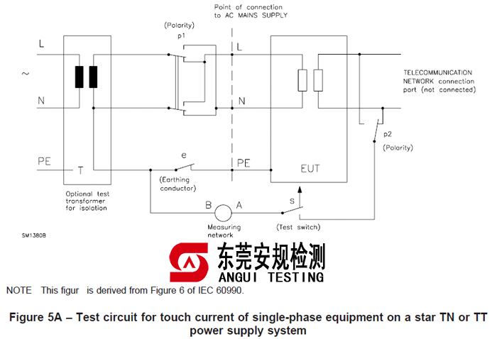 IEC60950图5A接触电流测试盒