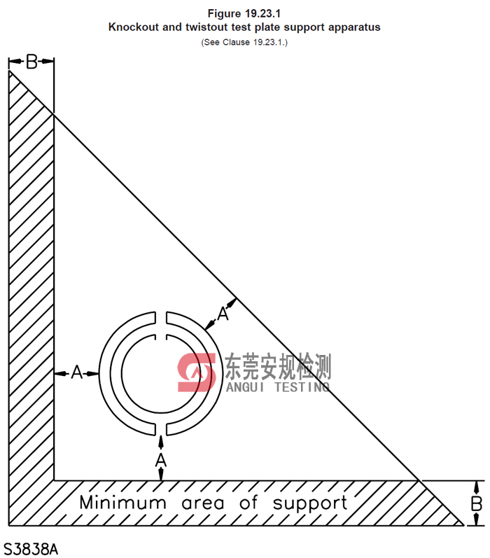 灯具测试设备|安规测试设备